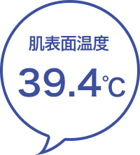 肌表面温度 39.4℃